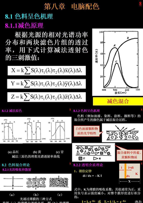 第8章电脑配色