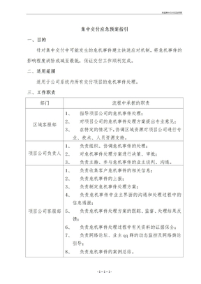 房屋集中交付应急预案预案