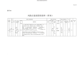 风险点辨识管控清单样本