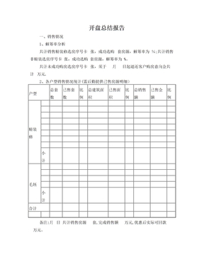 开盘总结报告