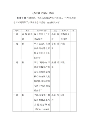理论学习情况报告