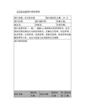 安全技术部组织架构图