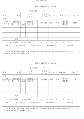 私车公用报销明细表