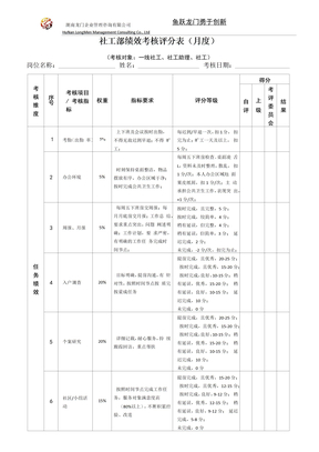 社工绩效考核表