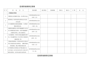 空调系统维保记录表