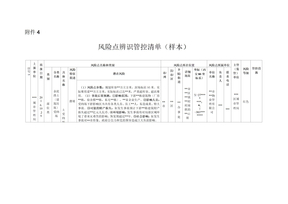 风险点辨识管控清单(样本)