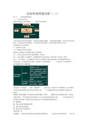 企业外部环境分析