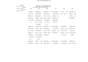 我大学期间生涯规划方案