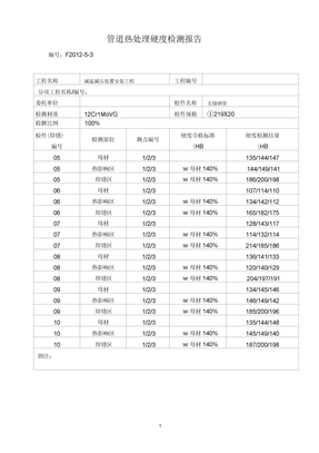 管道热处理硬度检测报告