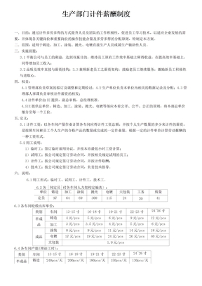 生产部门计件薪酬制度