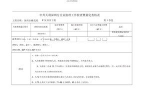 人员月度考核表