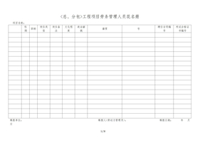 劳务用工表格大全