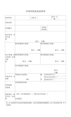 合同审核意见流转单