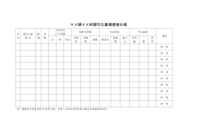 留守儿童调查统计表