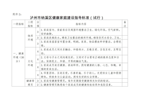 健康家庭申报表