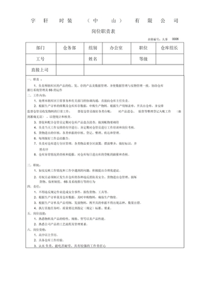 仓库组长岗位职责