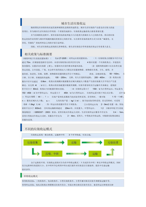 生活垃圾收运方式