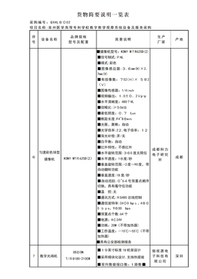 「货物简要说明一览表2」