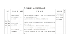 省示范性幼儿园评估标准