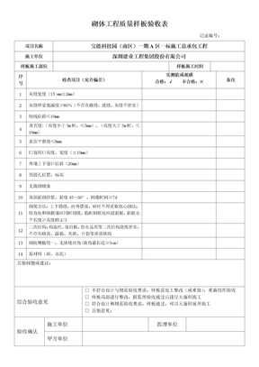 砌体工程质量样板验收表格