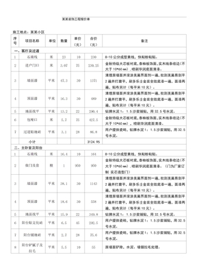 个人住宅装修工程报价单