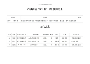 石塘社区河长制细化实施方案