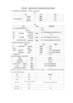 界面剂、黏结砂浆以及抹面砂浆技术规范