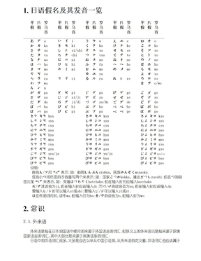 标准日本语初级上册单词表