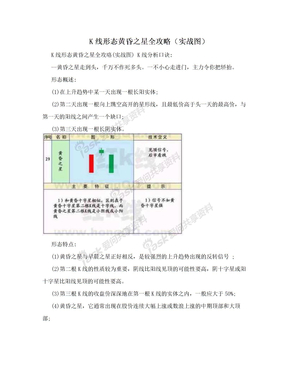 K线形态黄昏之星全攻略（实战图）