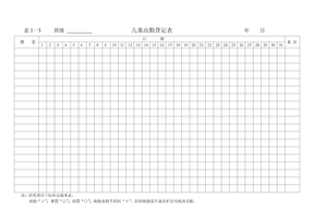 表3儿童出勤登记表