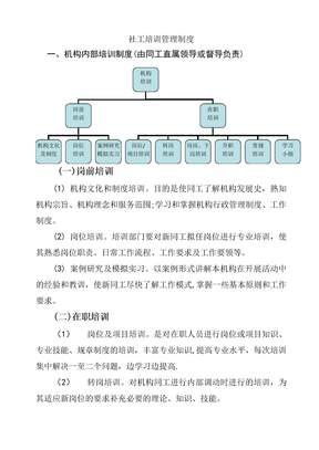 社工培训管理制度参考