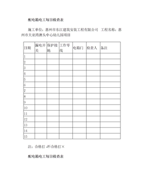 电工每日检查表