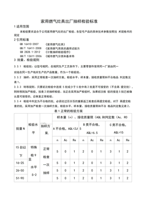 出厂检验规范