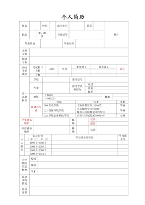 研究生调剂个人简历模板