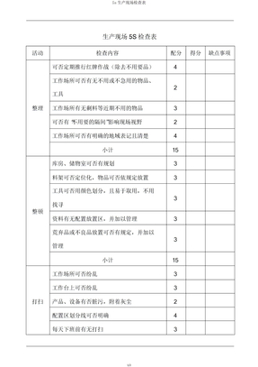 5s生产现场检查表