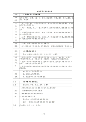 科学学生实验报告单