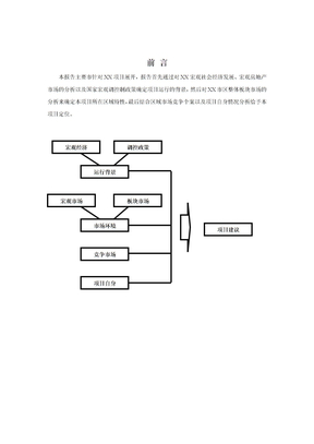 石家庄房地产市场分析报告项目分析报告-63页