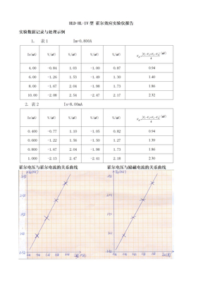 霍尔元件测磁场实验报告