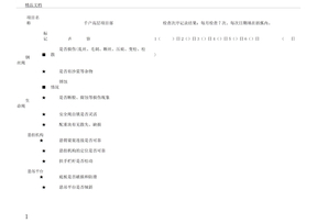 电动吊篮检查表格