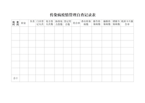 疫情检查表