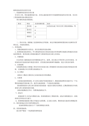 供货组织方案
