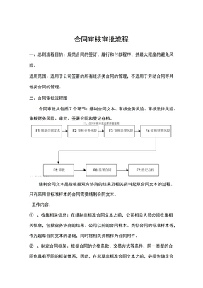 合同审核审批流程