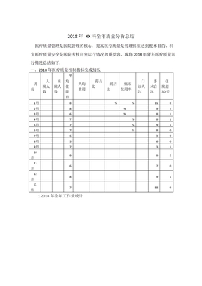 2018年科室医疗质控分析总结