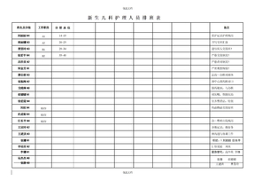 排班样表模板