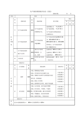 生产部绩效考核表格范例