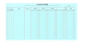 生产成本明细账(含内容及空白表格)