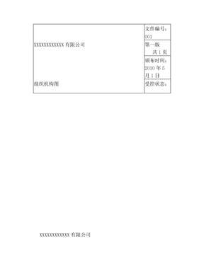 组织架构管理架构