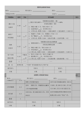 电话销售人员绩效薪资方案