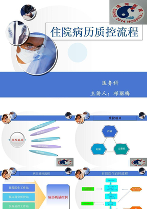 住院病历质控流程[1]ppt课件