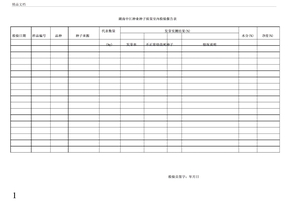 种子质检报告模板